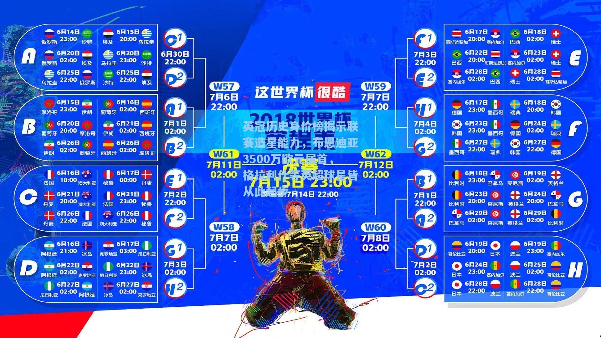 英冠历史身价榜揭示联赛造星能力，布恩迪亚3500万欧元居首，格拉利什等英超球星皆从此起步