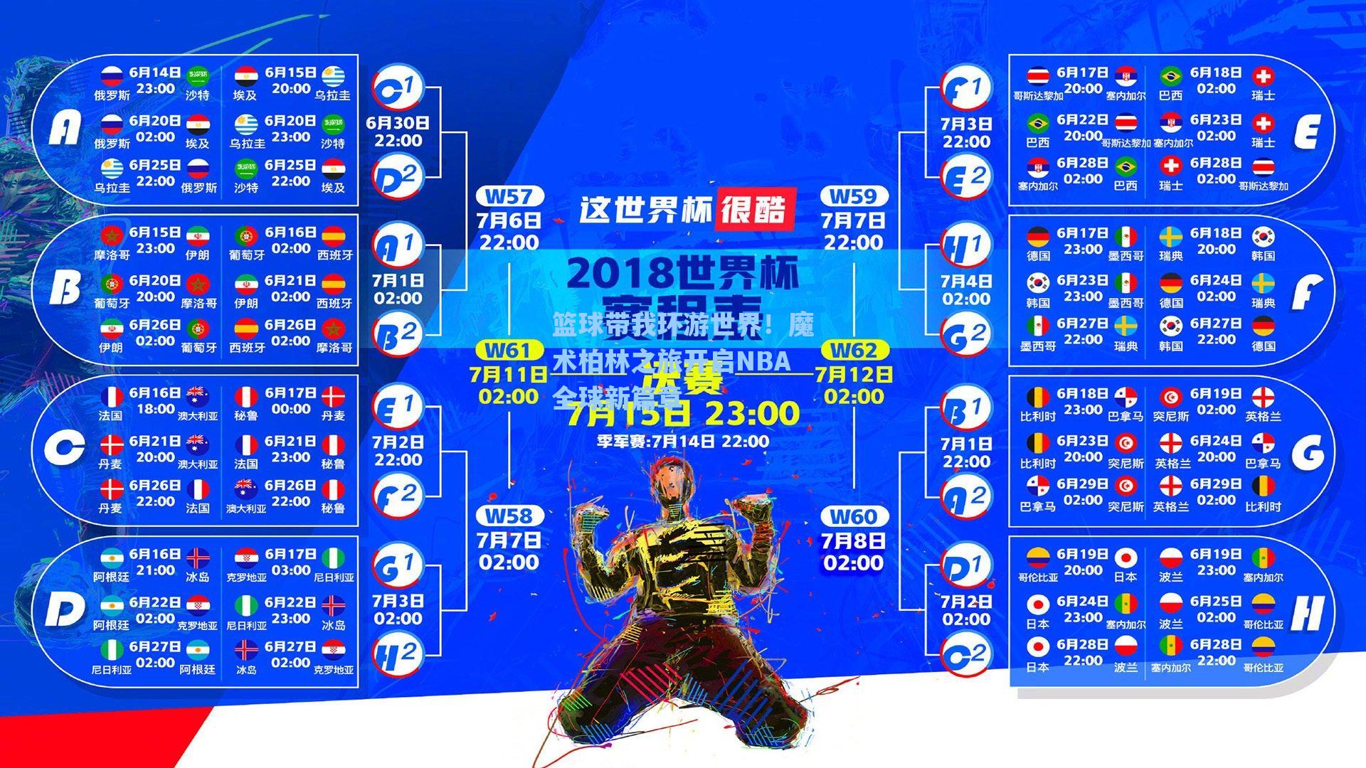 篮球带我环游世界！魔术柏林之旅开启NBA全球新篇章